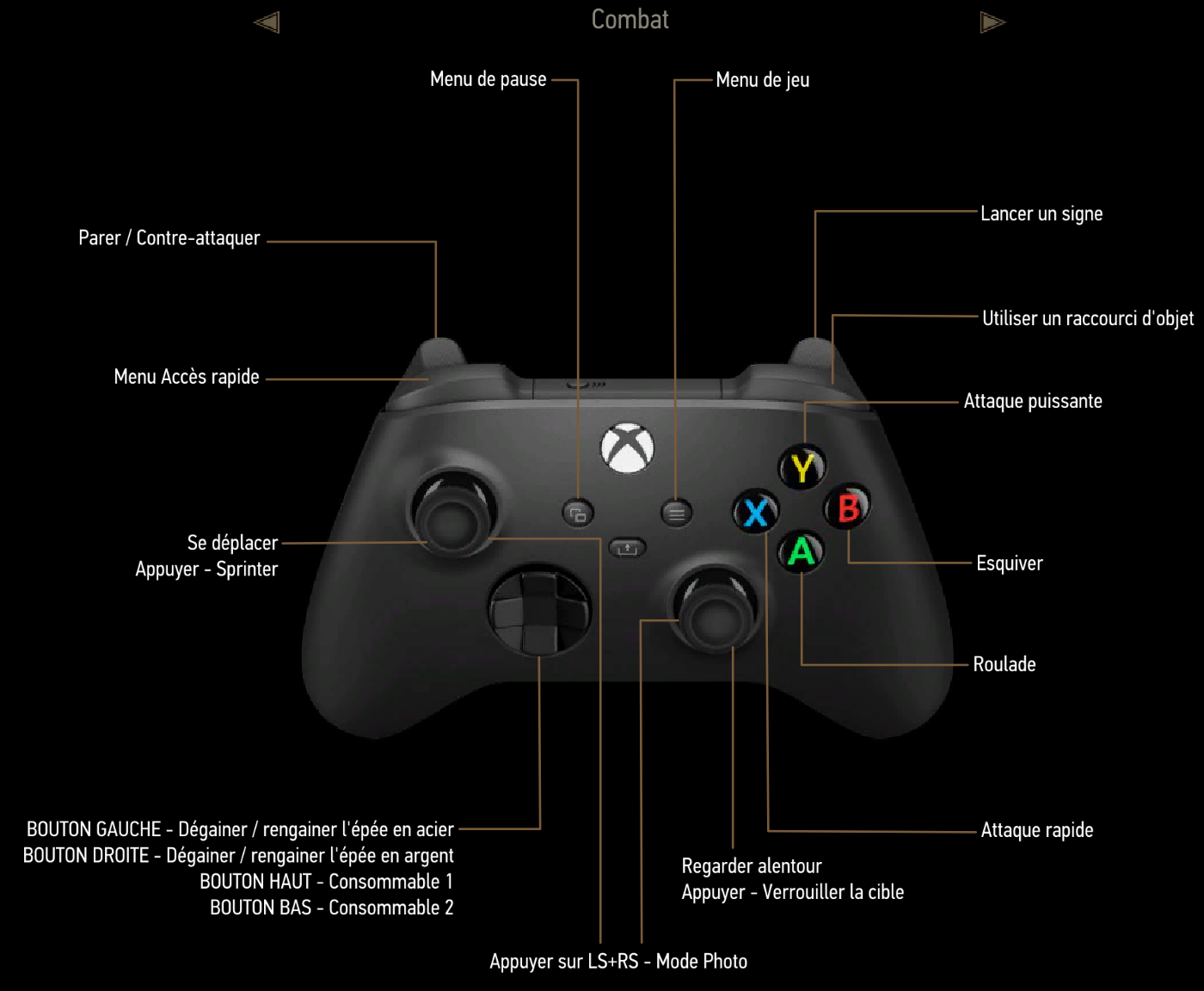 Image tw3 combat